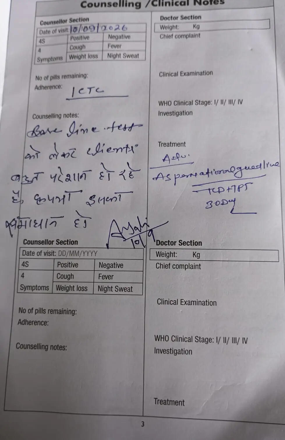 एचआईवी मरीज के ब्लड सैंपल से भी ‘परहेज’, पिता-पुत्र दिनभर भटकते रहे