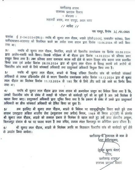 बलौदाबाजार हिंसा मामले में निलंबित तत्कालीन कलेक्टर और एसपी बहाल हुए