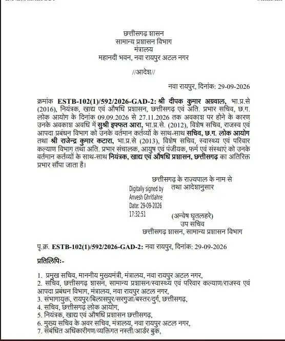 नियंत्रक, खाद्य एवं औषधि प्रशासन विभाग का अतिरिक्त प्रभार आईएएस राजेंद्र कुमार कटारा को सौंपा गया