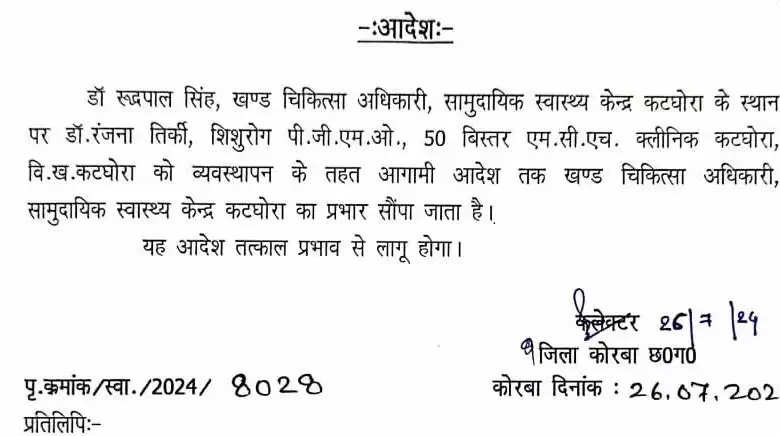 कोरबा : पाली और कटघोरा के बीएमओ बदले गए, आदेश जारी