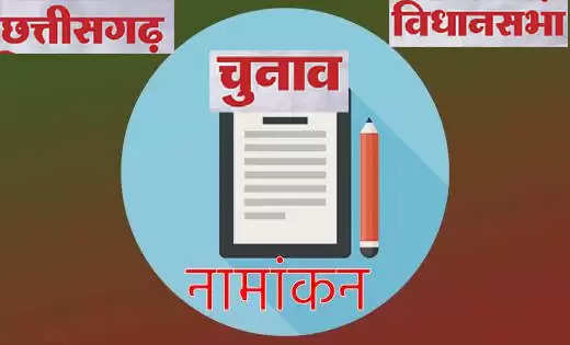 छग विस चुनाव : द्वितीय चरण के लिए तीसरे दिन 100 नामांकन पत्र हुए दाखिल