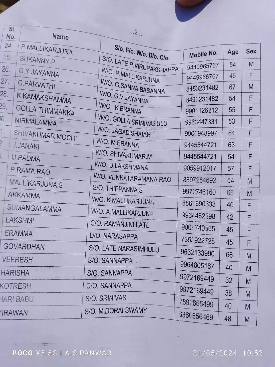 यमुनोत्री हाईवे पर तीर्थयात्रियों से भरी बस पलटी, 15 घायल