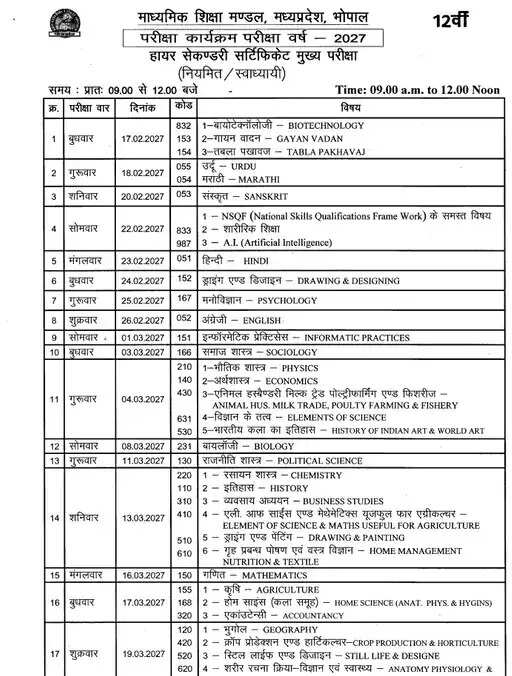 मध्यप्रदेश माध्यमिक शिक्षा मंडल&nbsp;ने बोर्ड 2027 का टाइम टेबल किया&nbsp;जारी, परीक्षा केंद्र में प्रवेश के समय में बदलाव नहीं