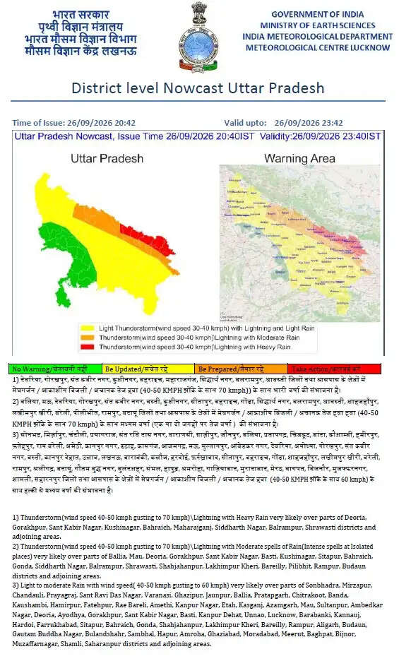 आगामी चौबीस घंटे के मध्य प्रयागराज समेत कई जिलों में गरज-चमक के साथ बारिश की चेतावनी
