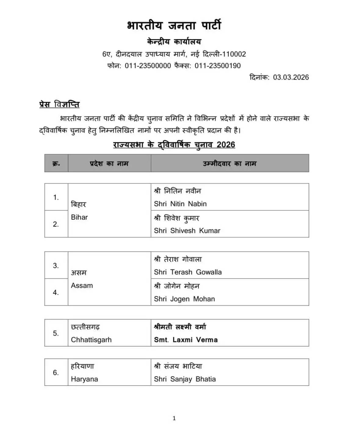 राज्यसभा उम्मीदवारों को लेकर भाजपा प्रदेश अध्यक्ष संजय सरावगी ने केंद्रीय नेतृत्व का जताया आभार