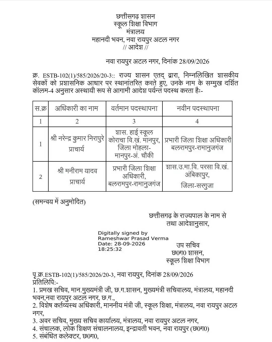 करोड़ों की अनियमितता मामले में बलरामपुर डीईओ मनीराम यादव का स्थानांतरण