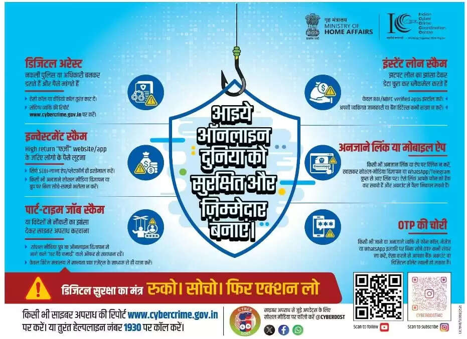 अनूपपुर: साइबर अपराधों से सुरक्षा एवं डिजिटल जागरूकता अभियान संबंधी सूचना- पुलिस अधीक्षक