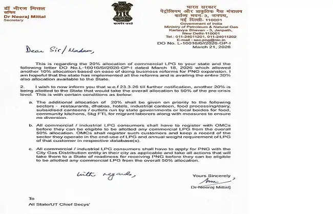 सरकार ने घरेलू उत्पादन बढ़ने के बीच वाणिज्यिक एलपीजी आवंटन 50 फीसदी तक बढ़ाया