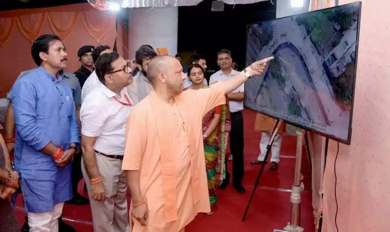 cm yogi