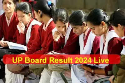 UP Board Result Live