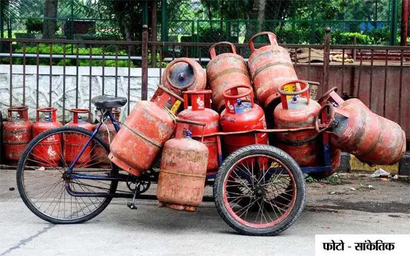 gas cylinder