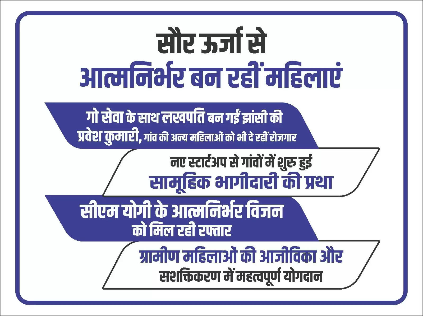 गो सेवा से लखपति बन गईं झांसी की प्रवेश कुमारी&nbsp;